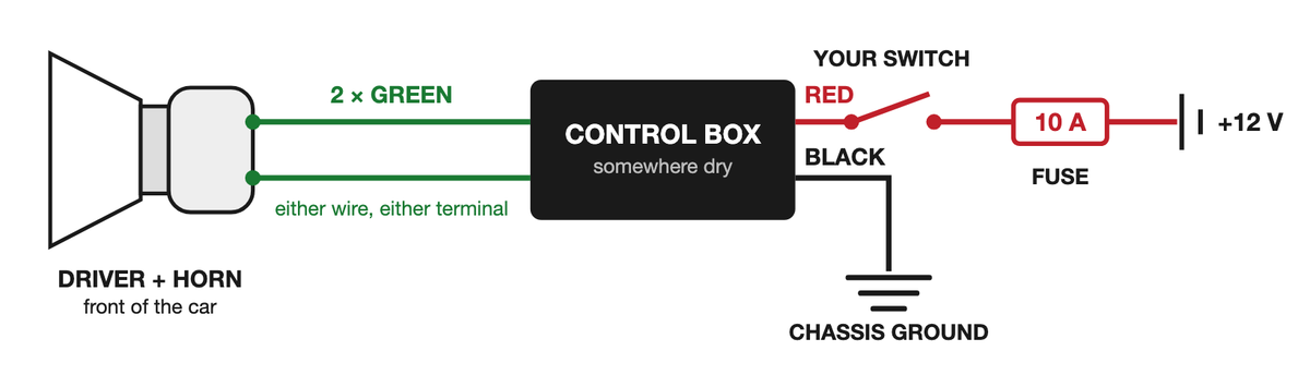 Baja Sirens wiring diagram